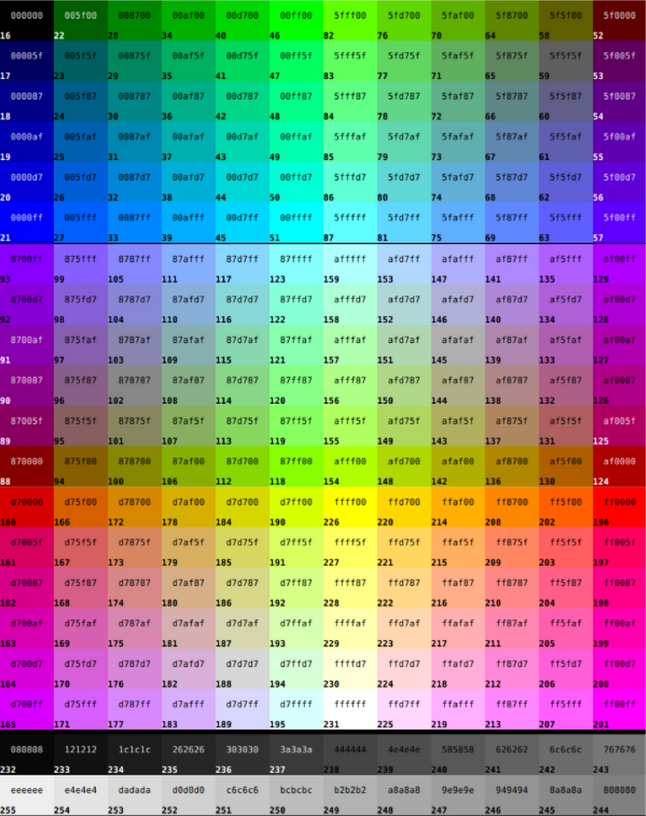 Printer Color Chart Pinks Tee's & Things